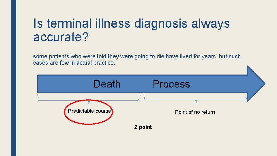 Is terminal illness diagnosis always accurate? some patients who were told they were going Is terminal illness diagnosis always accurate? some patients who were told they were going