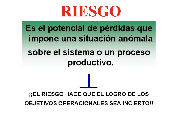 RIESGO Es el potencial de pérdidas que impone una situación anómala sobre el sistema