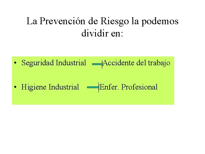 La Prevención de Riesgo la podemos dividir en: • Seguridad Industrial • Higiene Industrial
