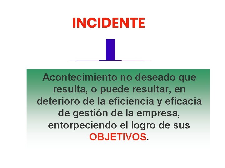 INCIDENTE Acontecimiento no deseado que resulta, o puede resultar, en deterioro de la eficiencia