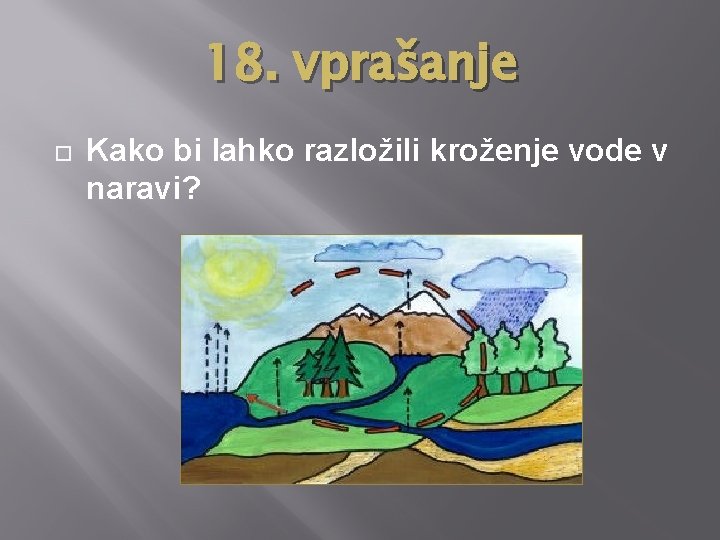 18. vprašanje Kako bi lahko razložili kroženje vode v naravi? 