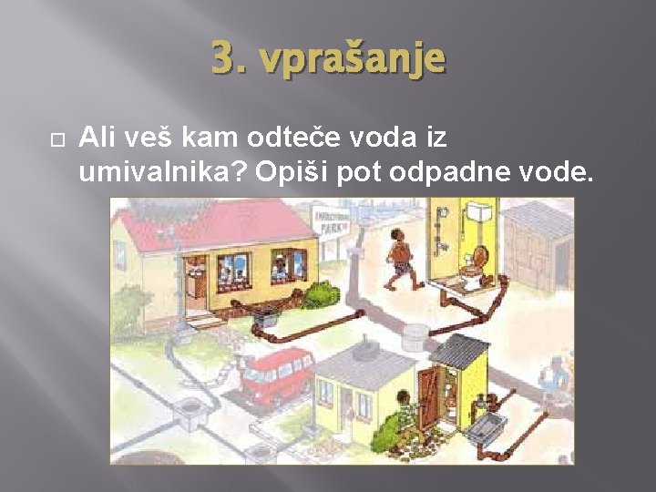 3. vprašanje Ali veš kam odteče voda iz umivalnika? Opiši pot odpadne vode. 