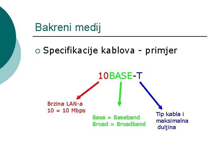 Bakreni medij ¡ Specifikacije kablova - primjer 10 BASE-T Brzina LAN-a 10 = 10