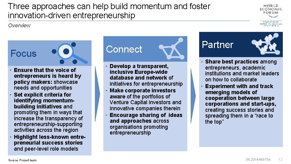 Three approaches can help build momentum and foster innovation-driven entrepreneurship Overview Focus • Ensure
