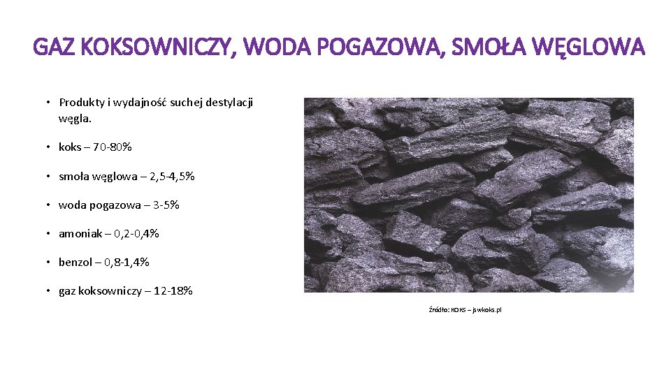 GAZ KOKSOWNICZY, WODA POGAZOWA, SMOŁA WĘGLOWA • Produkty i wydajność suchej destylacji węgla. •