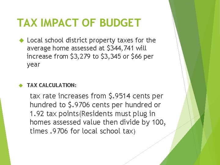 TAX IMPACT OF BUDGET Local school district property taxes for the average home assessed