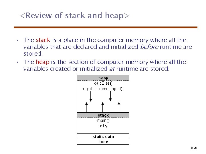 <Review of stack and heap> • The stack is a place in the computer