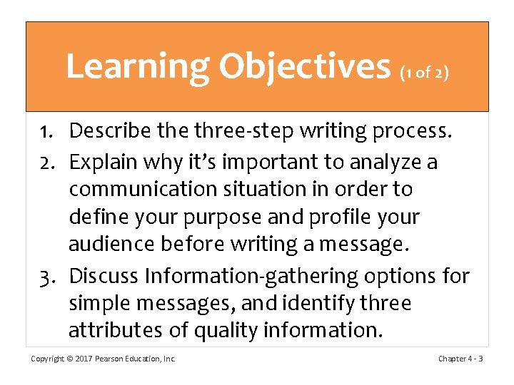 Learning Objectives (1 of 2) 1. Describe three-step writing process. 2. Explain why it’s