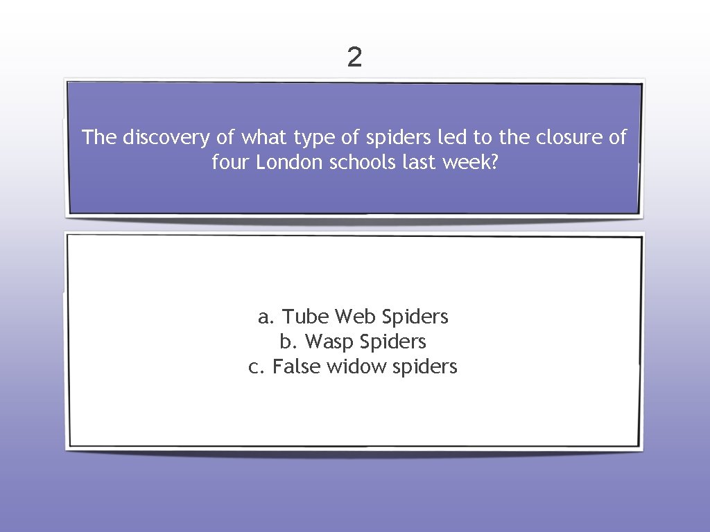 2 The discovery of what type of spiders led to the closure of four