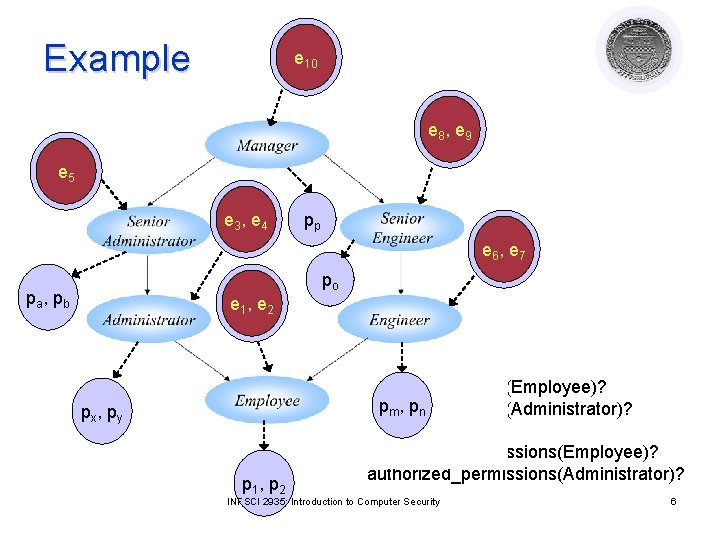 Example pe py x, 10 e p 8 x, e p 9 y pxe,