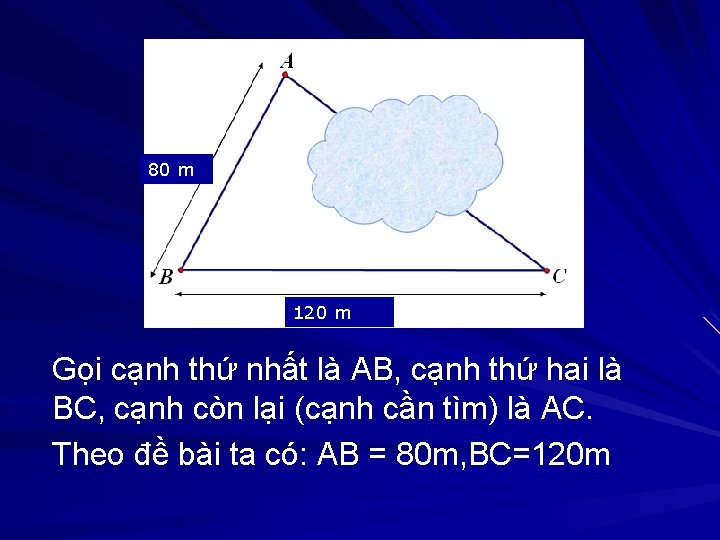 80 m 120 m Gọi cạnh thứ nhất là AB, cạnh thứ hai là