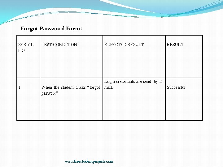 Forgot Password Form: SERIAL NO 1 TEST CONDITION When the student clicks “forgot pasword”