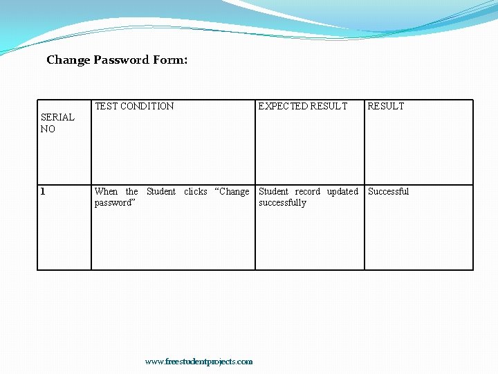 Change Password Form: TEST CONDITION EXPECTED RESULT When the Student clicks “Change password” Student