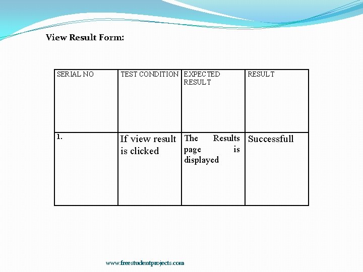 View Result Form: SERIAL NO TEST CONDITION EXPECTED RESULT 1. If view result The