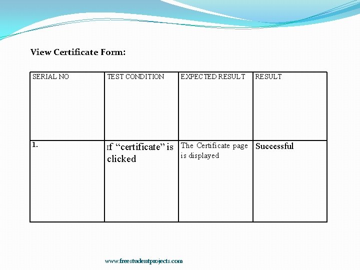 View Certificate Form: SERIAL NO TEST CONDITION EXPECTED RESULT 1. I f “certificate” is
