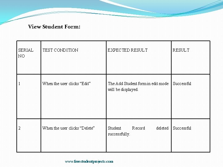 View Student Form: SERIAL NO TEST CONDITION EXPECTED RESULT 1 When the user clicks