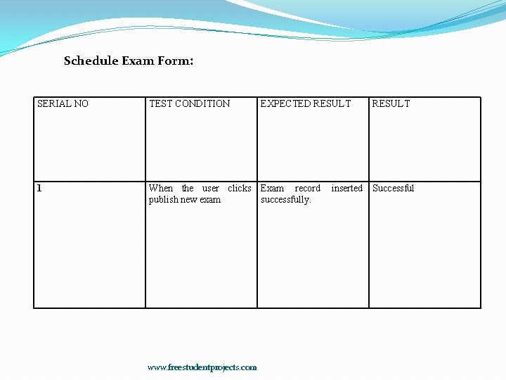 Schedule Exam Form: SERIAL NO TEST CONDITION EXPECTED RESULT 1 When the user clicks