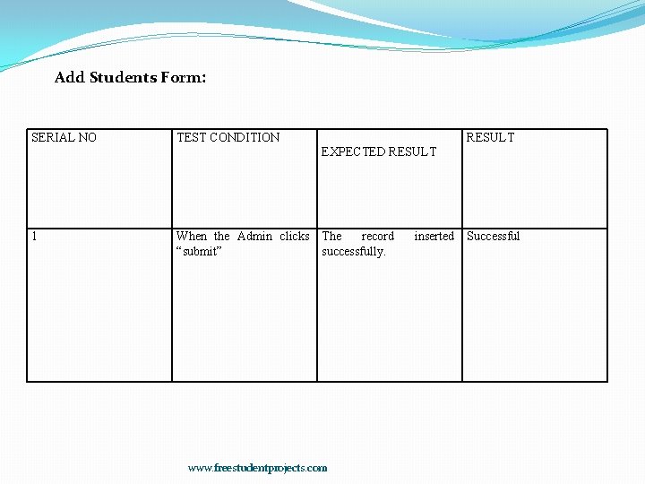 Add Students Form: SERIAL NO TEST CONDITION RESULT EXPECTED RESULT 1 When the Admin