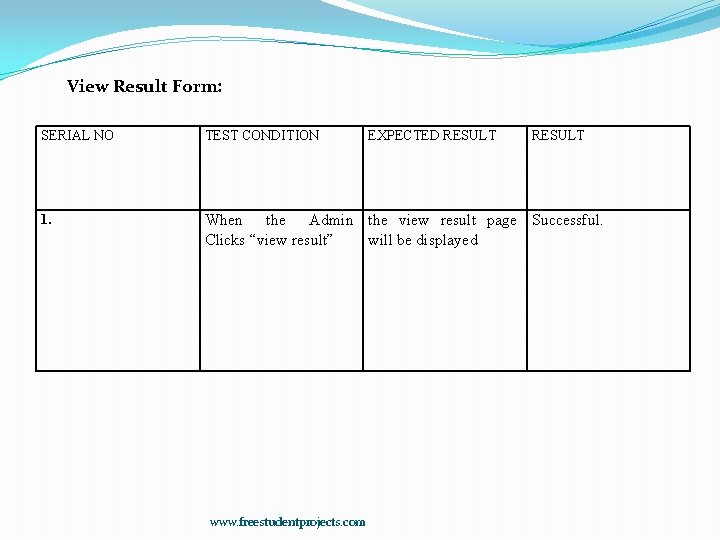 View Result Form: SERIAL NO TEST CONDITION 1. When the Admin the view result