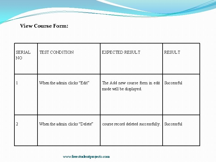 View Course Form: SERIAL NO TEST CONDITION EXPECTED RESULT 1 When the admin clicks