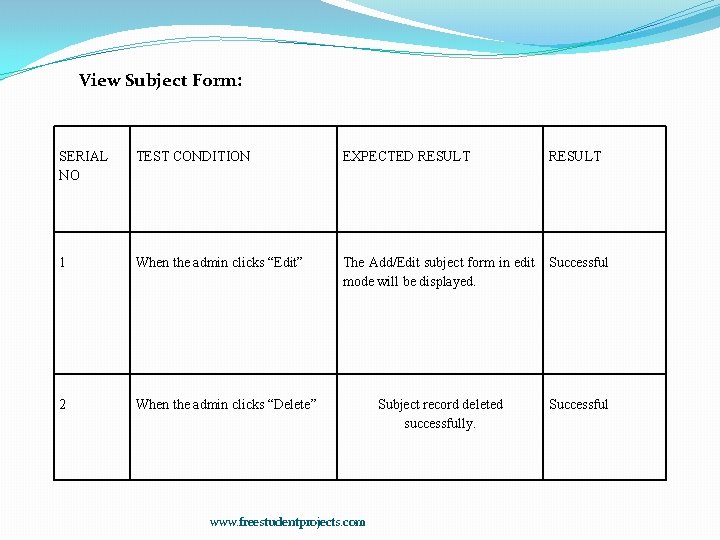 View Subject Form: SERIAL NO TEST CONDITION EXPECTED RESULT 1 When the admin clicks