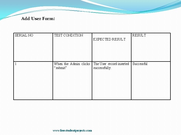 Add User Form: SERIAL NO TEST CONDITION RESULT EXPECTED RESULT 1 When the Admin