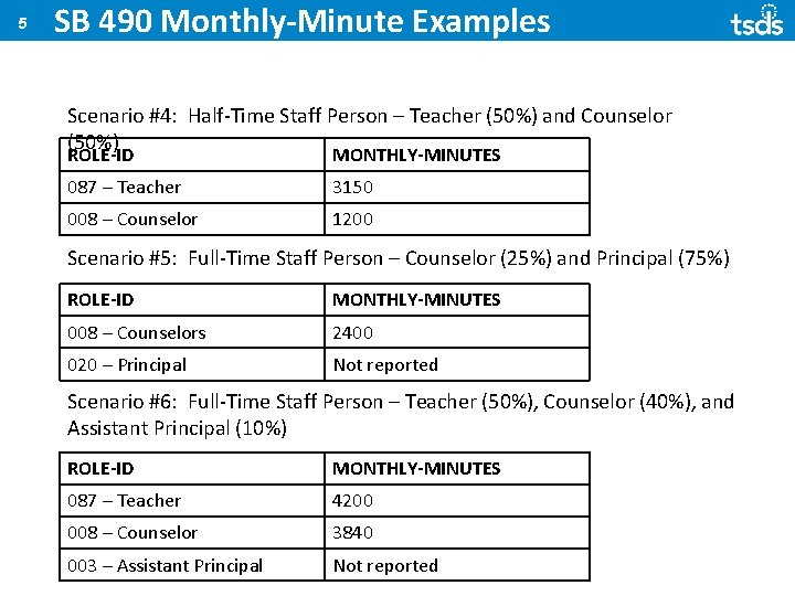 5 SB 490 Monthly-Minute Examples Scenario #4: Half-Time Staff Person – Teacher (50%) and