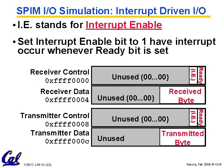 SPIM I/O Simulation: Interrupt Driven I/O • I. E. stands for Interrupt Enable •