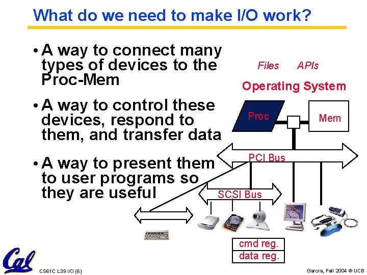 What do we need to make I/O work? • A way to connect many