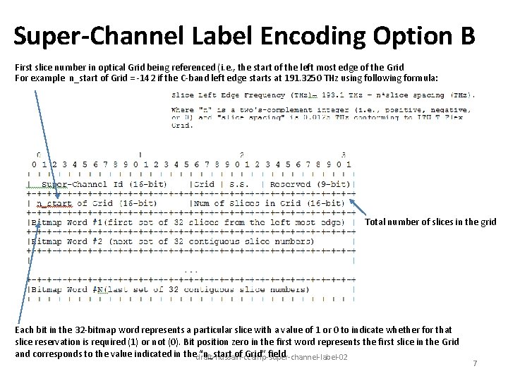 Super-Channel Label Encoding Option B First slice number in optical Grid being referenced (i.