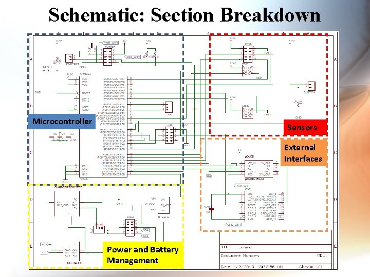 Schematic: Section Breakdown Microcontroller Sensors External Interfaces Power and Battery Management 
