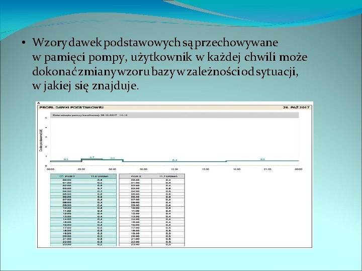  • Wzory dawek podstawowych są przechowywane w pamięci pompy, użytkownik w każdej chwili