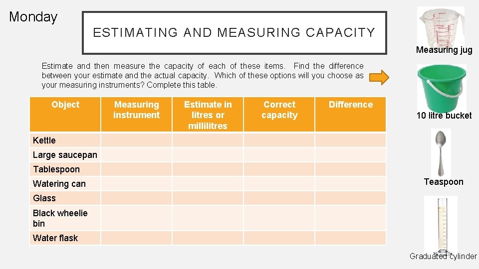 Monday ESTIMATING AND MEASURING CAPACITY Measuring jug Estimate and then measure the capacity of