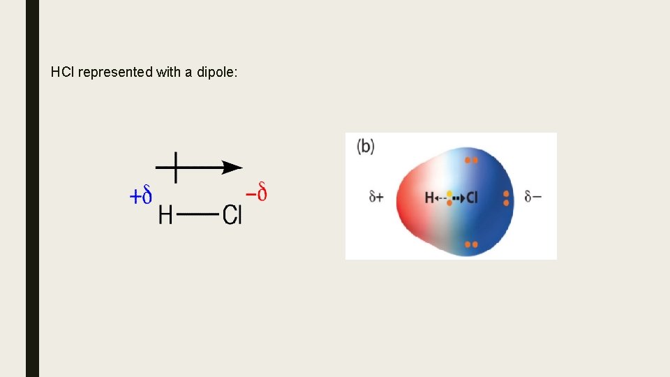 HCl represented with a dipole: 