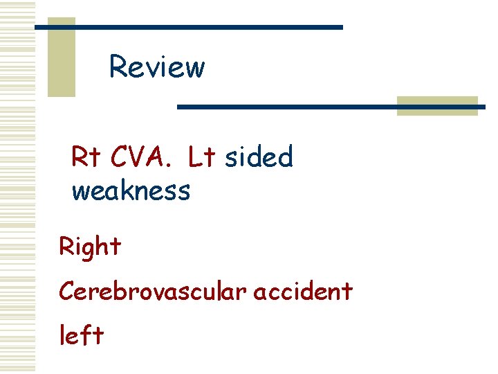 Review Rt CVA. Lt sided weakness Right Cerebrovascular accident left 