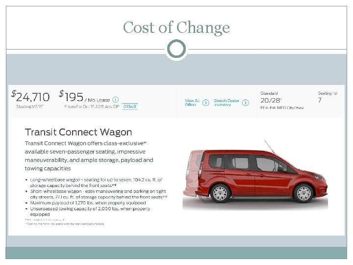 Cost of Change 