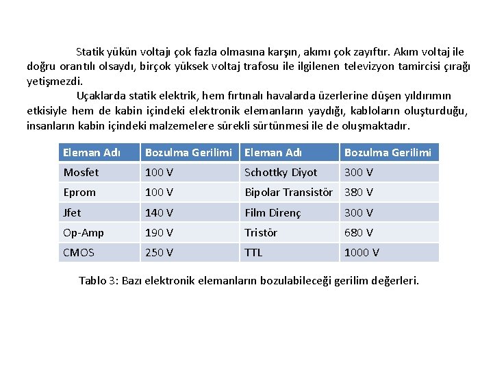 Statik yükün voltajı çok fazla olmasına karşın, akımı çok zayıftır. Akım voltaj ile doğru