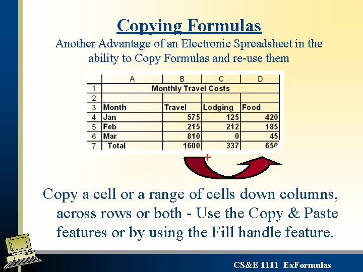 Copying Formulas Another Advantage of an Electronic Spreadsheet in the ability to Copy Formulas