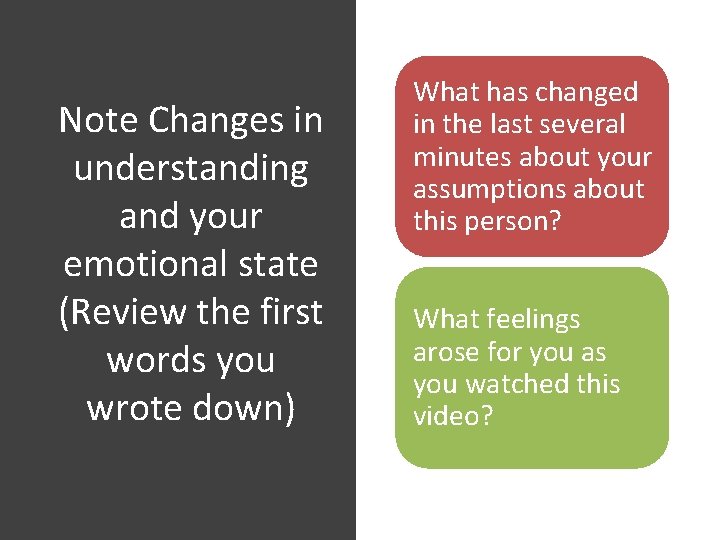 Note Changes in understanding and your emotional state (Review the first words you wrote