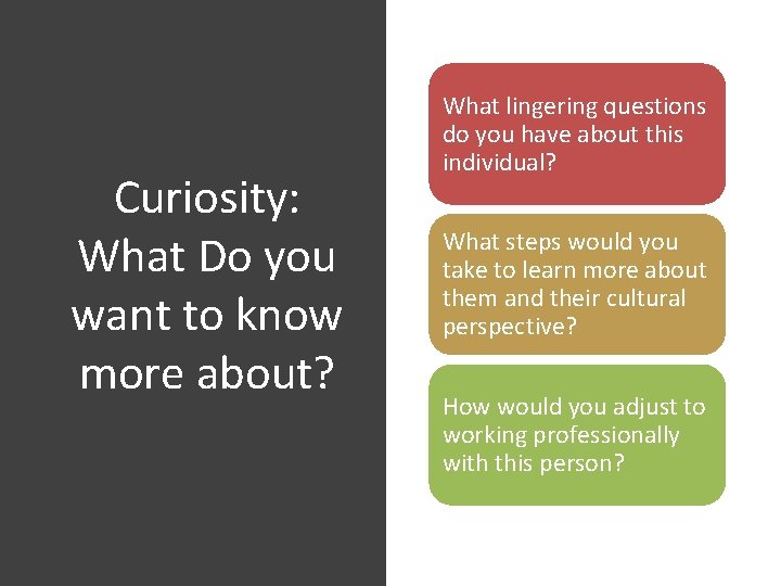 Curiosity: What Do you want to know more about? What lingering questions do you