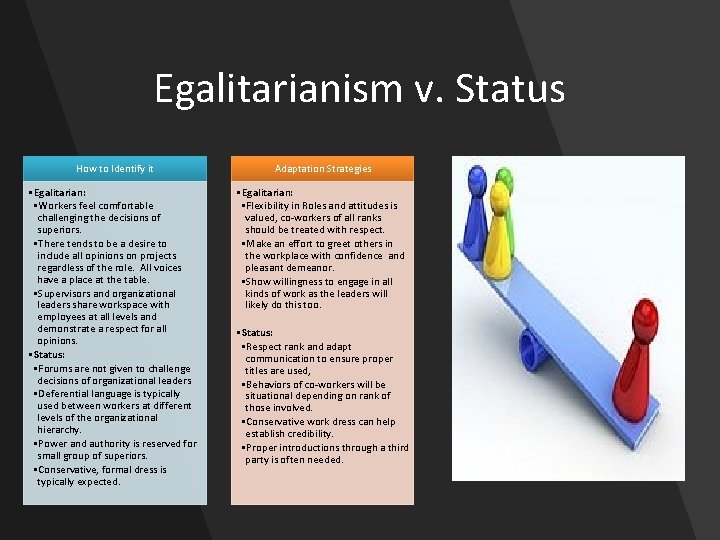Egalitarianism v. Status How to Identify it Adaptation Strategies • Egalitarian: • Workers feel
