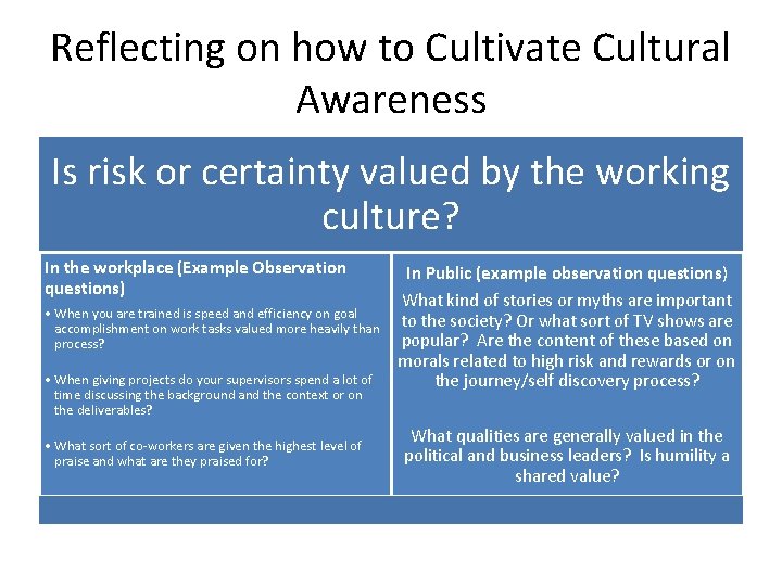 Reflecting on how to Cultivate Cultural Awareness Is risk or certainty valued by the