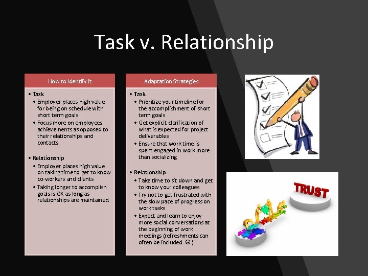 Task v. Relationship How to Identify it Adaptation Strategies • Task • Employer places