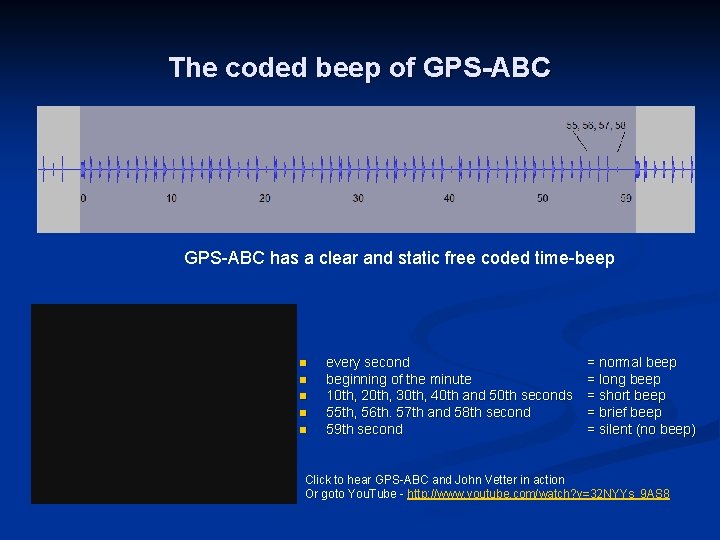 The coded beep of GPS-ABC has a clear and static free coded time-beep n