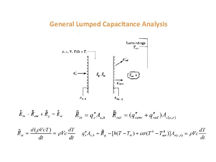 General Lumped Capacitance Analysis 