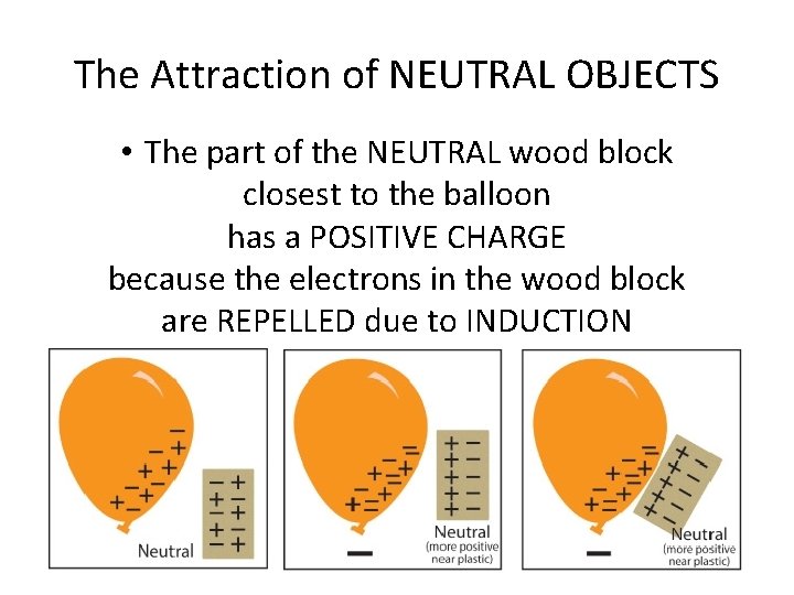 The Attraction of NEUTRAL OBJECTS • The part of the NEUTRAL wood block closest
