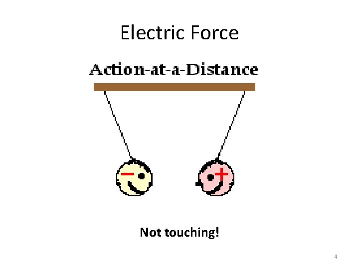 Electric Force Not touching! 4 