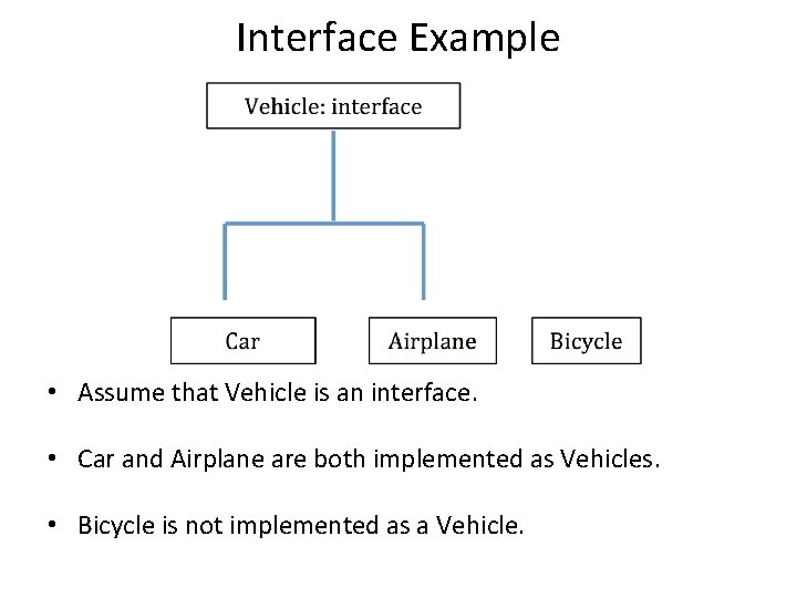 Interface Example • Assume that Vehicle is an interface. • Car and Airplane are