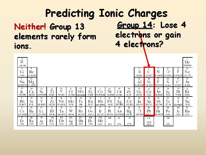 Predicting Ionic Charges Neither! Group 13 elements rarely form ions. Group 14: Lose 4