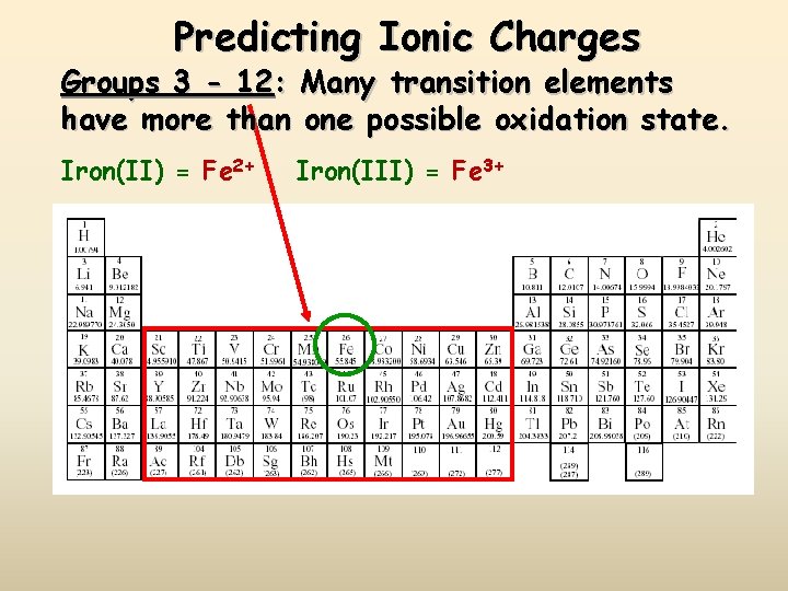 Predicting Ionic Charges Groups 3 - 12: Many transition elements have more than one
